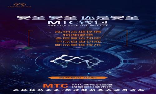 区块链的未来：深度解析五大应用方向