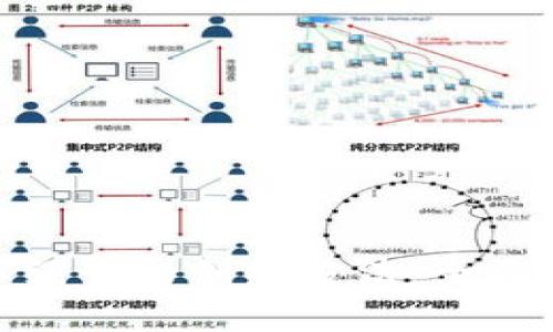 探索区块链企业经营的创新方法：全面解析与实践经验