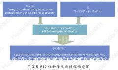 tpWallet：引领数字货币世界的创新公司