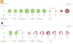 全面解析区块链行业的岗位职责：从技术到管理