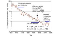 全面解读tpWallet的跨链操作教程：轻松管理多链资